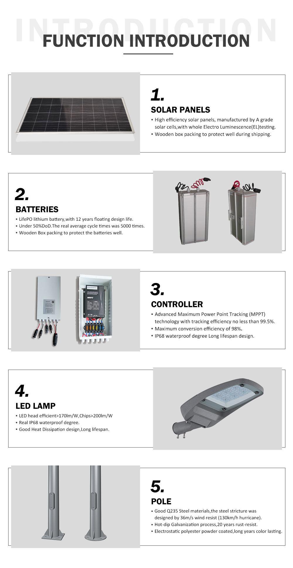 Energy Saving Waterproof IP65 LED Solar Street Light