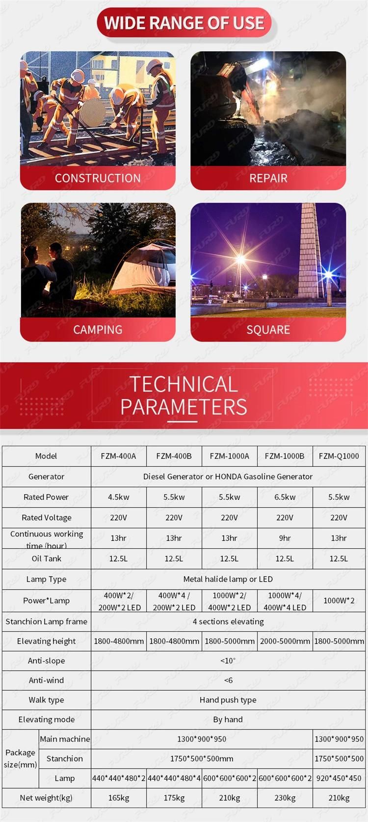 Mobile Telescopic LED Tower Light with Gasoline Generator Fzm-400