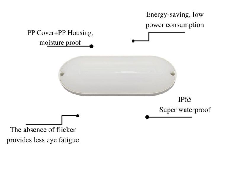 Energy Saving Lamp IP65 Moisture-Proof Lamps LED White Oval 12W Light with CE RoHS Certificate