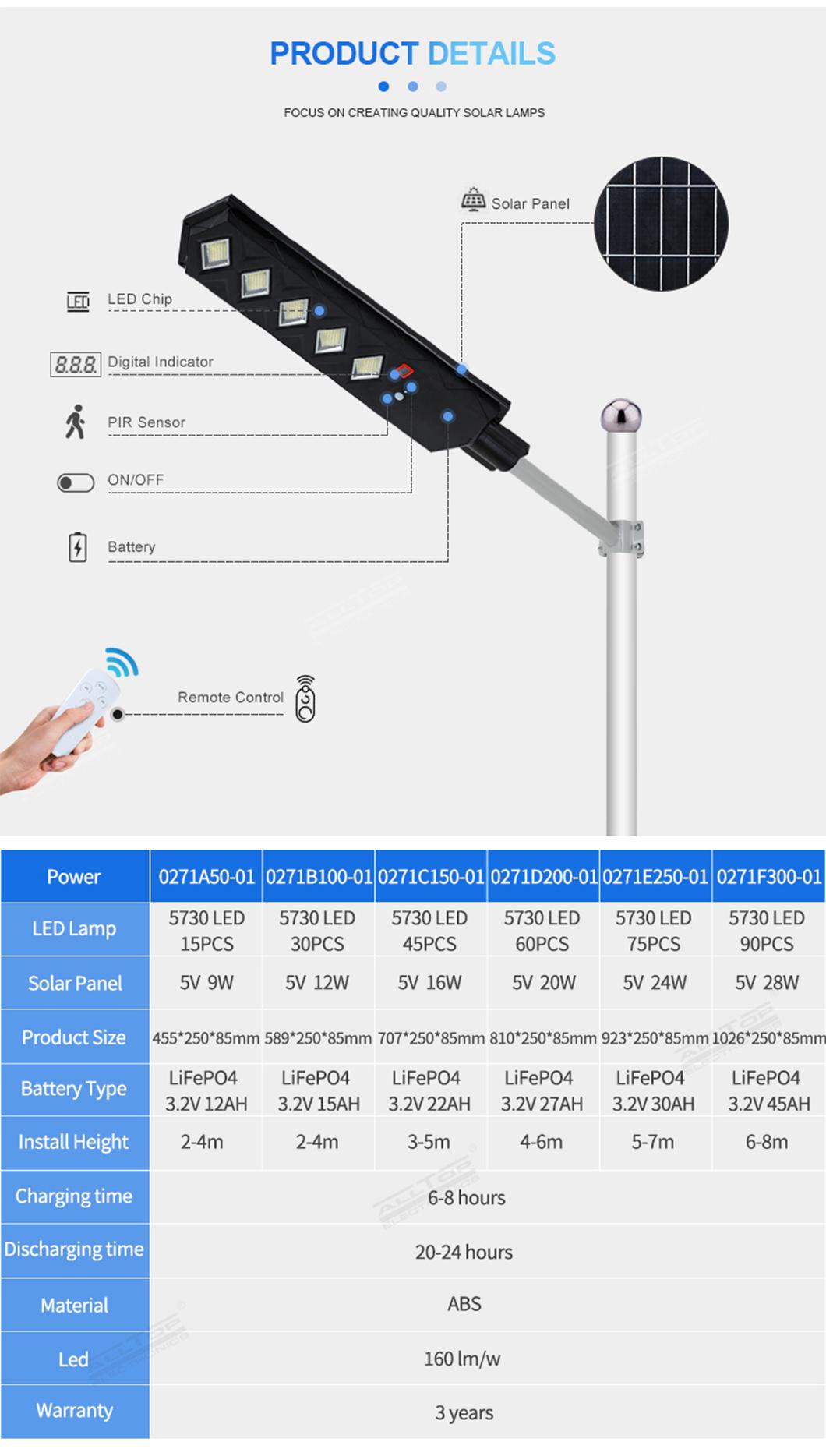 Alltop High Power Rainproof IP65 Outdoor 50W 100W 150W 200W 250W 300W All in One Solar Panel Street Light