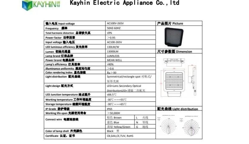 China LED Outdoor Flood Lights LED Work Garden Solar Security LED Floodlight 30W 50W 100W 200W LED Spot Light Solar Street Light LED Flood Light