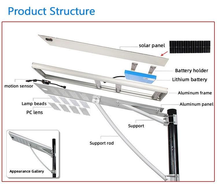 Ce Certification and LED Light Source 15W All in One LED Solar Street Light