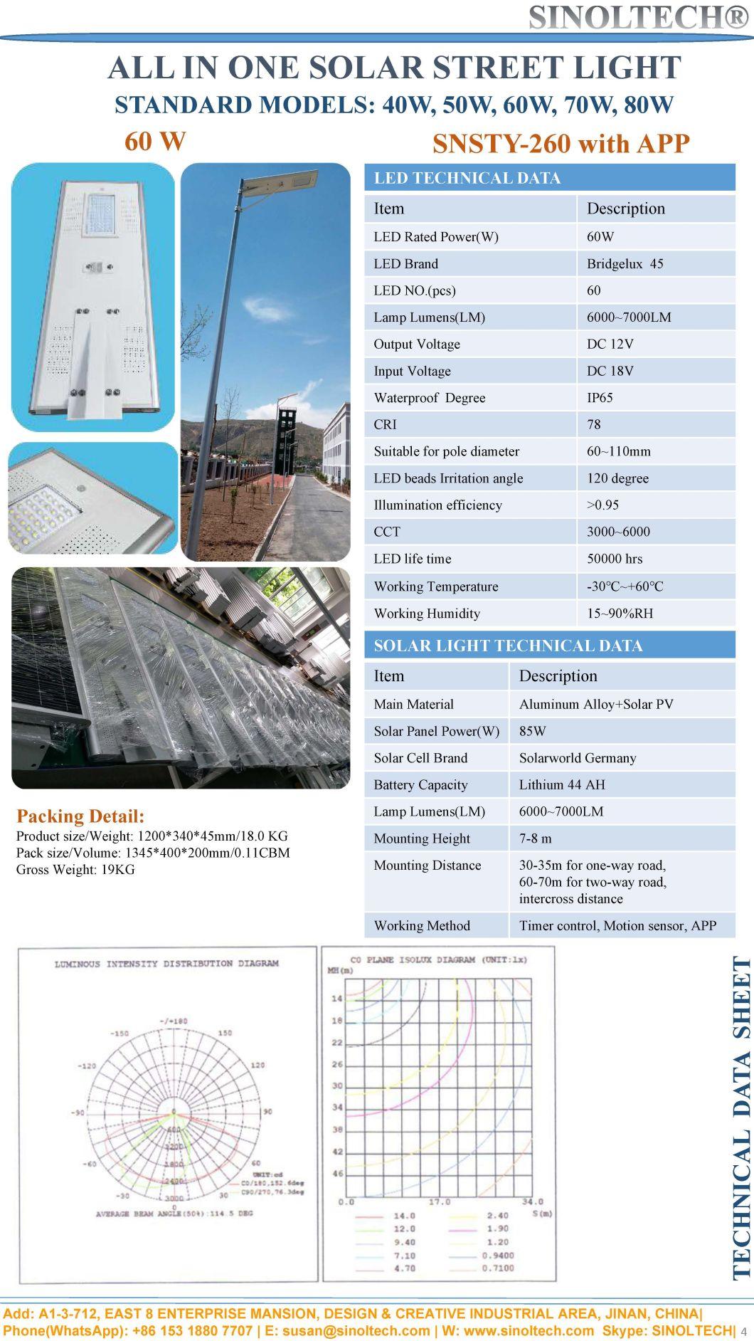 60W LED Integrated All in One Solar Powered Street Lamp (SNSTY-260)