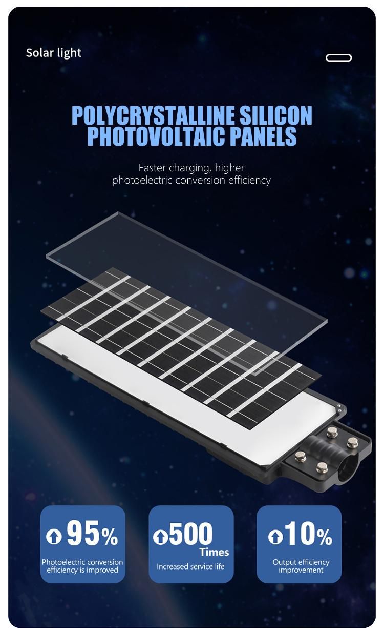 Solar Lights for Toutdoor Use Street Light Road Garden