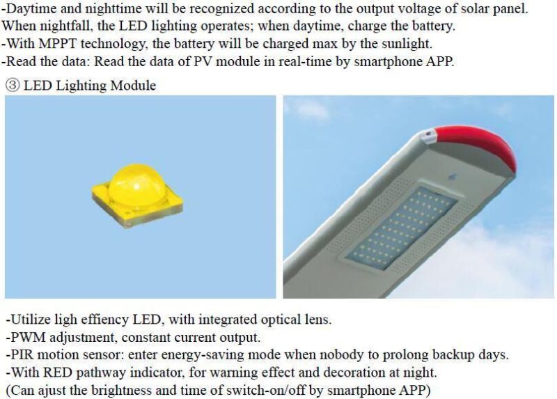 80W Hybrid Wind and Solar LED Street Light (SNH-080)