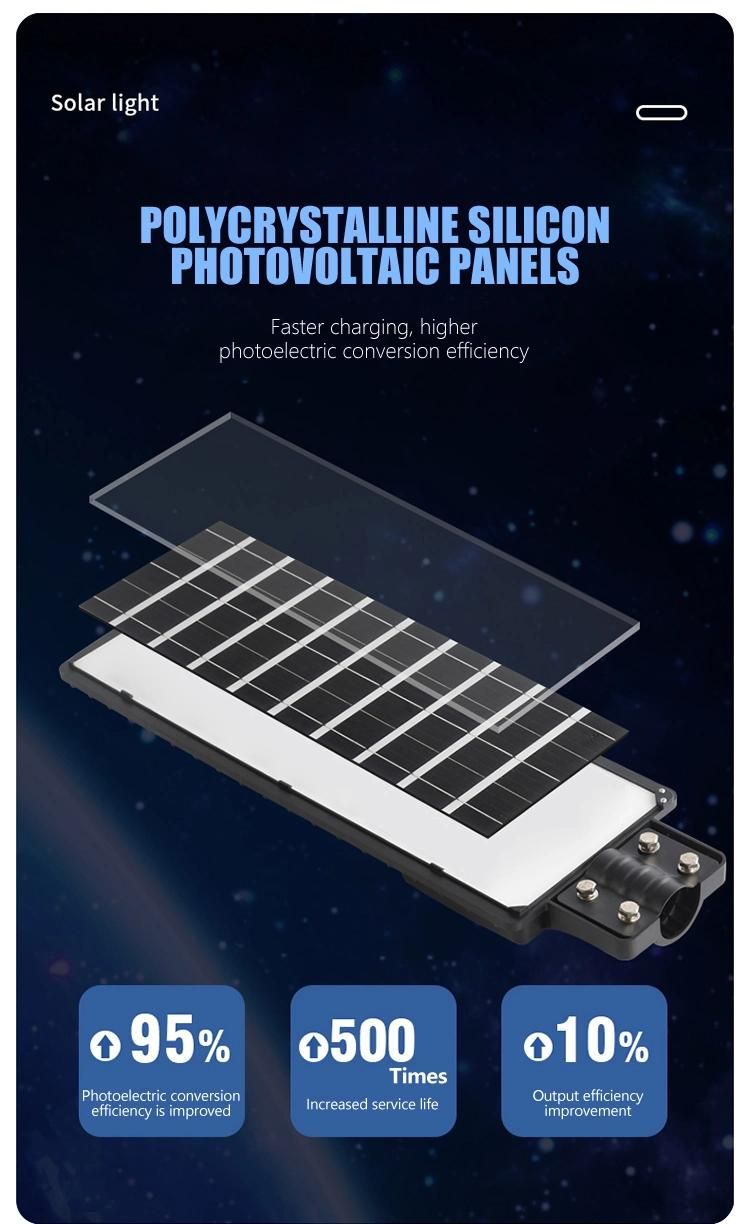 Solar Energy LED Street Lights