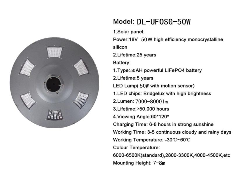 All-in-One IP65 18V 50W Mono Panel Outdoor Solar UFO Solar Cell Garden/Road/Street Light
