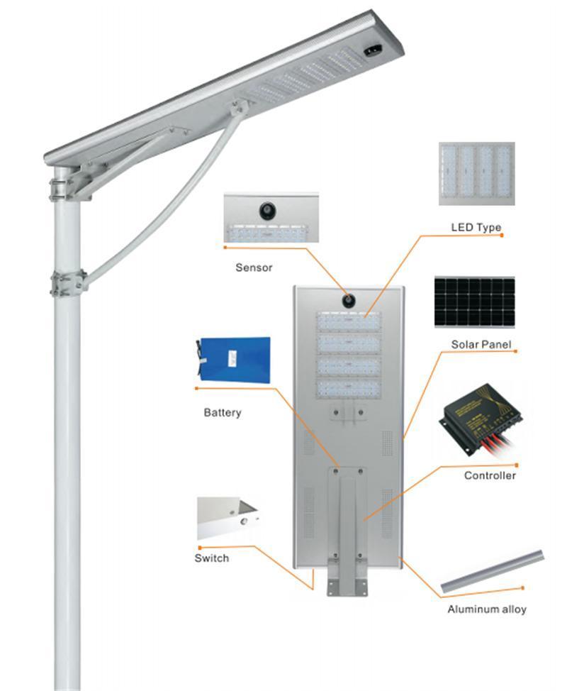 LiFePO4 Battery Aluminum Housing Solar Power LED Street Lamp