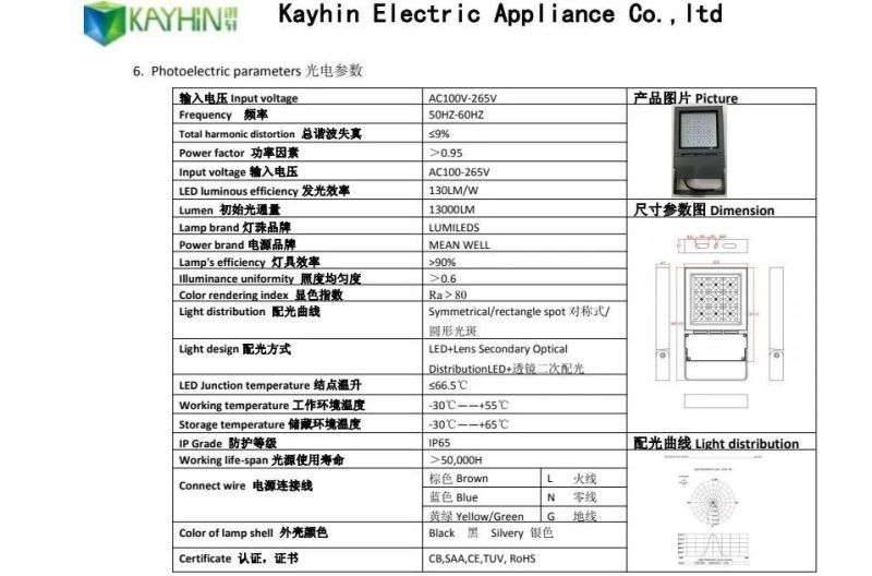 Factory Energy Saving High Lumen IP66 Waterproof Outdoor LED Floodlight T1 T2 T3 Beam Angle 50W Flood Light