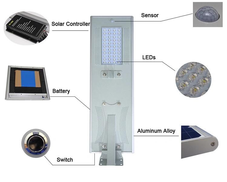 Outdoor PIR Motion Sensor All in One Solar Street Light 30W