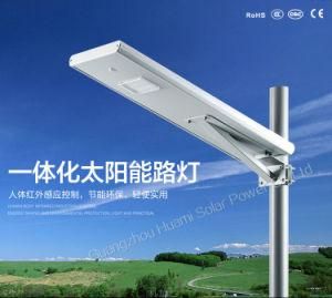 Guangzhou Factory 15W Solar Street Light All in One