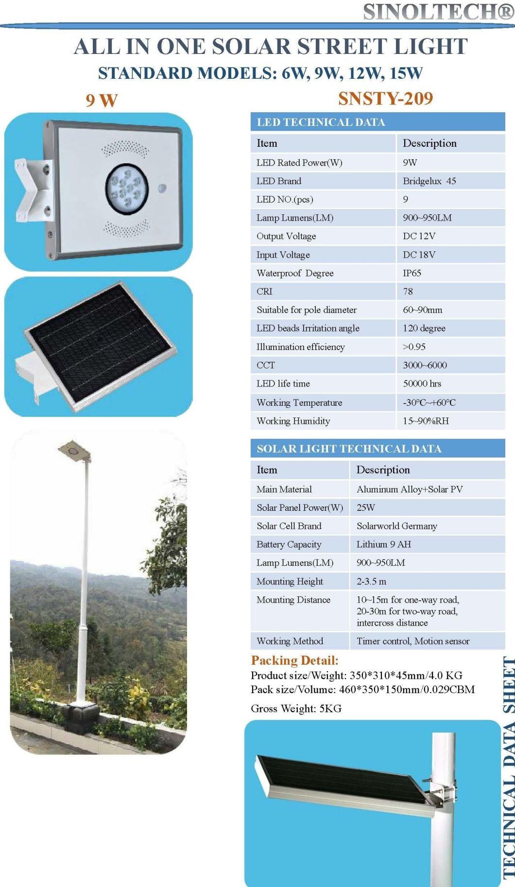 8W LED 20W PV All in One Solar Garden Light with Lithium Battery Backup