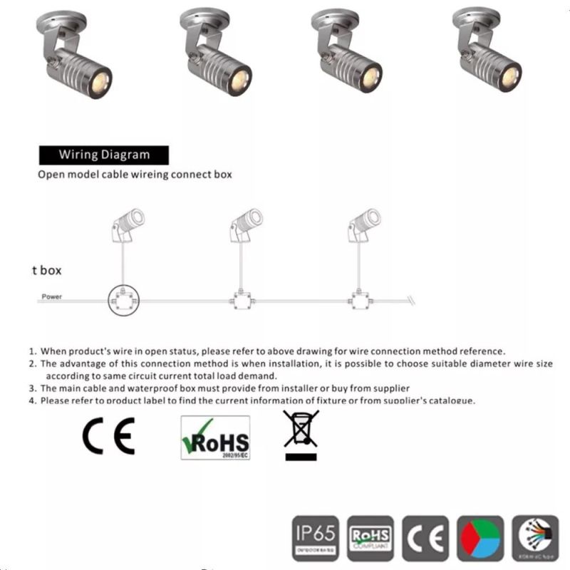 Outdoor Lighting IP65 COB 3W Tree Spotlights Spike LED Garden Lamp Lawn Lights with Aluminum Base/ Spike