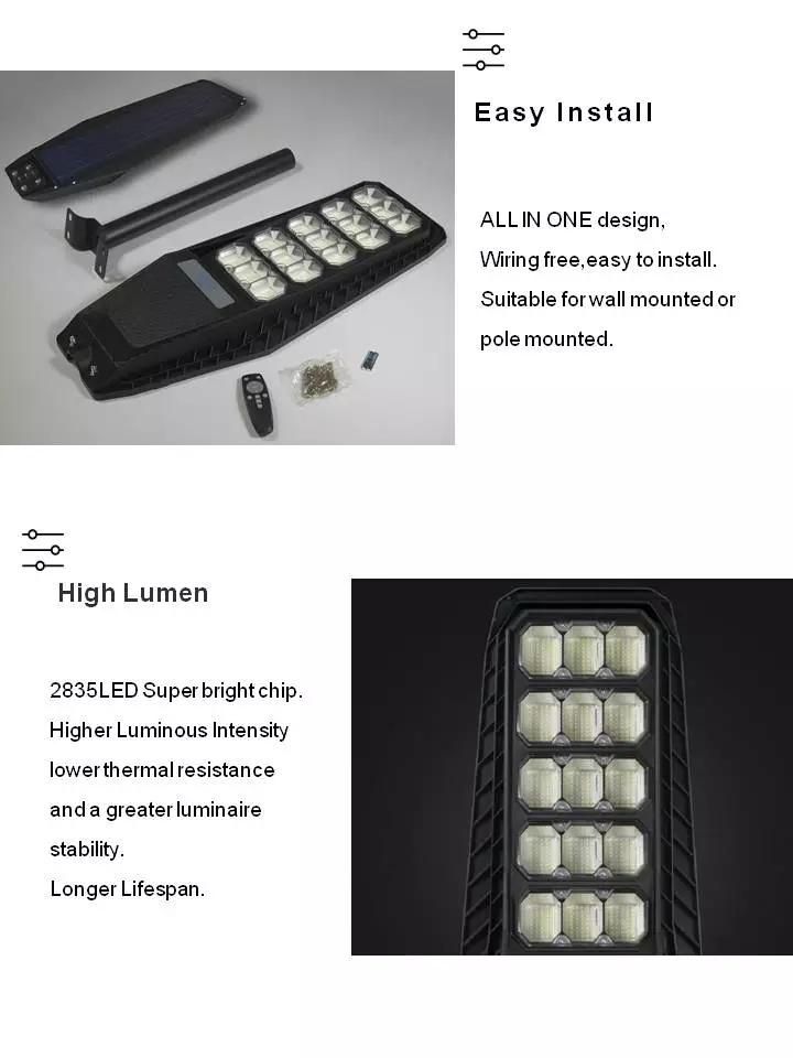 High Quality ABS Material 100W with OEM Service