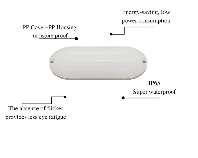 Factory Direct Price, Fast Lead Time B5 Series Moisture-Proof Lamps Oval Energy-Saving, Low Power Consumption with Certificates of CE, EMC, LVD, RoHS 8W