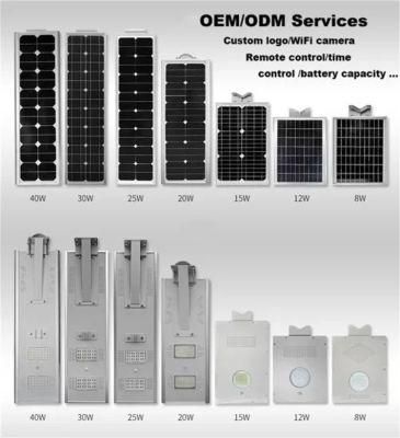 10 Year Warranty Road Street Lamp Lighting 50W/60W/80W/100W/120W/150W/200W Solar LED Street Light