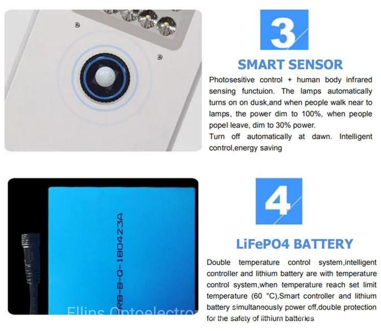 Solar Products LED Street Lightings with Remote Control