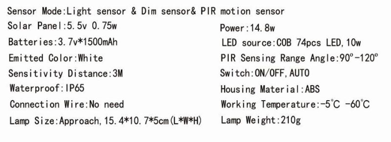 Solar Motion Sensor COB Lights Super Bright Solar Lights Outdoor Sensor Light