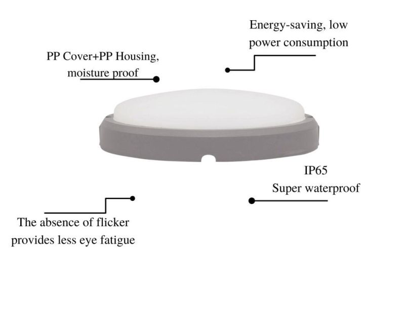 LED Round Grey Moisture-Proof Lamps Round-Greyfor Balcony Bathroom Lighting with Certificates of CE, EMC, LVD, RoHS 20W