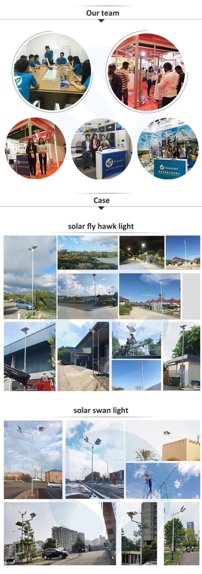 All-in-One Integrated Outdoor Solar LED Street Light with Soalr Panel