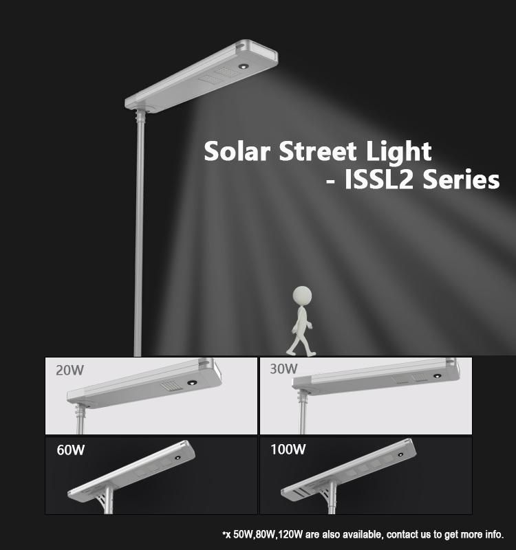 Factory Direct 100W Solar LED Street Light Pathway Lamp