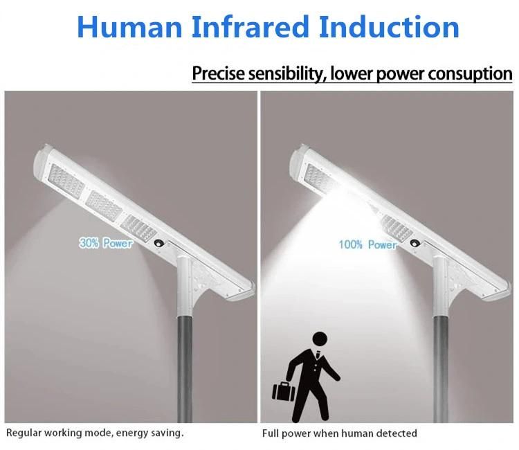 50W 60W Solar Powered All in One Street Light with Post for Parking