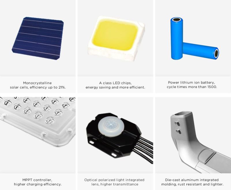 Sunpal All in One Good Factory Design OEM Outdoor Montion Sensor Solar LED Street Lighting Light Price List for Home Garden