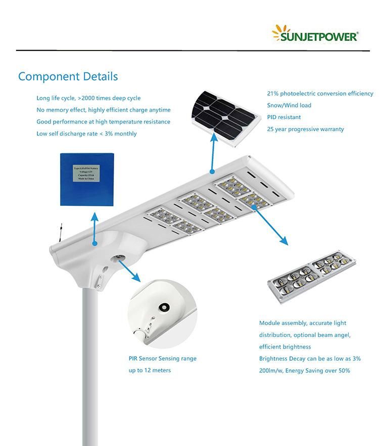 All in One 50W Integrated High Lumen Solar Street Light