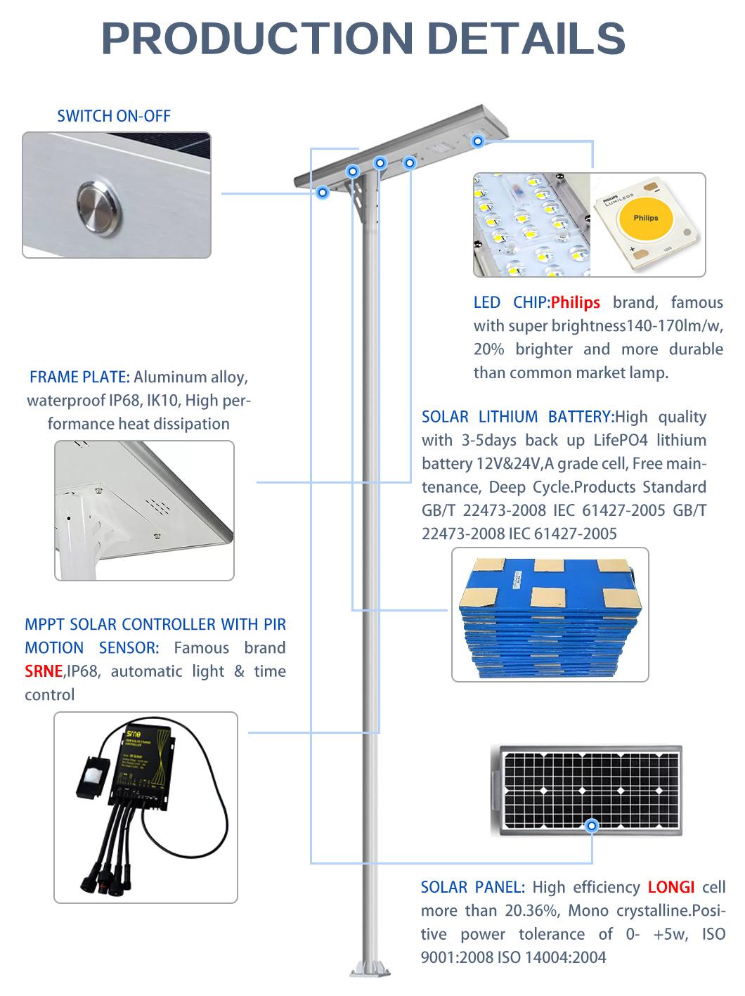 CE RoHS IEC Aluminum 60W LED Solar Light Outdoor Waterproof IP65 High Brightness Lamp PIR Motion Sensor