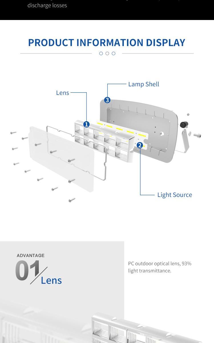 Indoor or Outdoor Solar Lighting with 3.2V LiFePO4 Battery