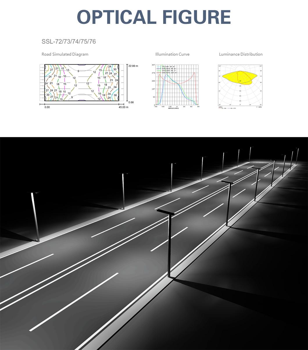 High Efficiency LiFePO4 Battery Automatic Cleaning All in One LED Solar Street Light 80W