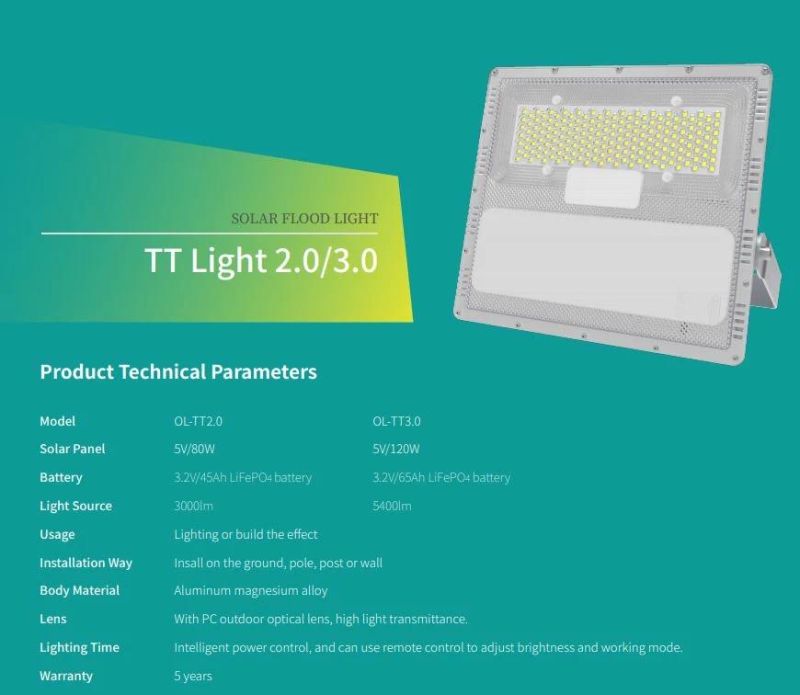 Outdoor 50W-120W Integrated All in One LED Solar Street Flood Light 80W Tt2.0