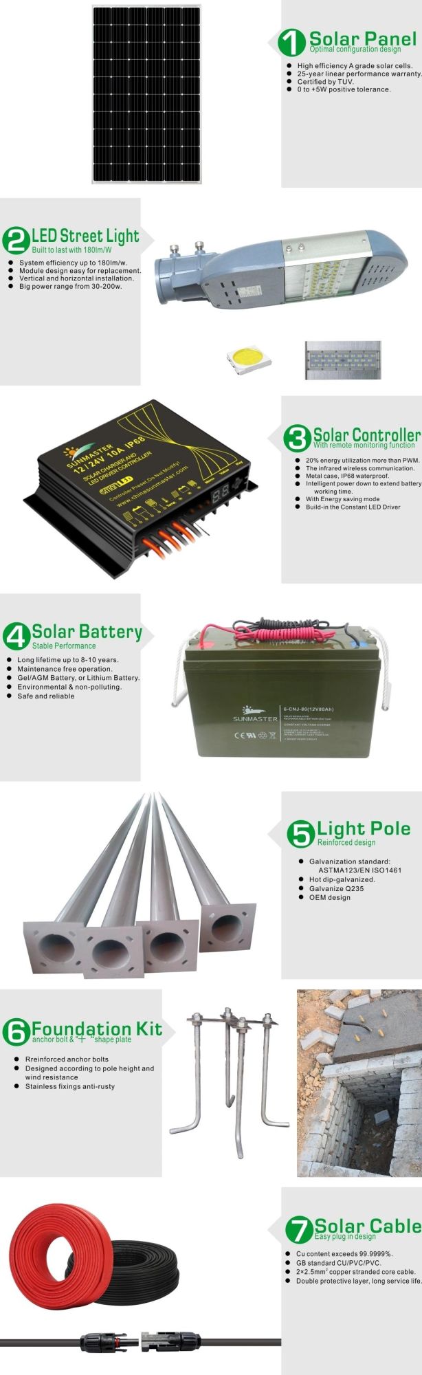 Smart LED Solar Street Light 50W 50W 5W 60W