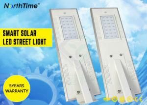Motion Sensor and Time Control LED Solar Garden Light 20W Power for Government Project