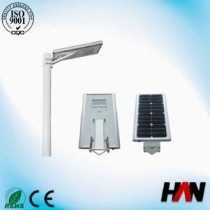 Smart Integrated All in One Solar Street Light LED