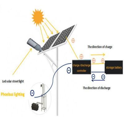 8m 60W Split Type Solar LED Street Light/Lamp with 5 Years Warranty