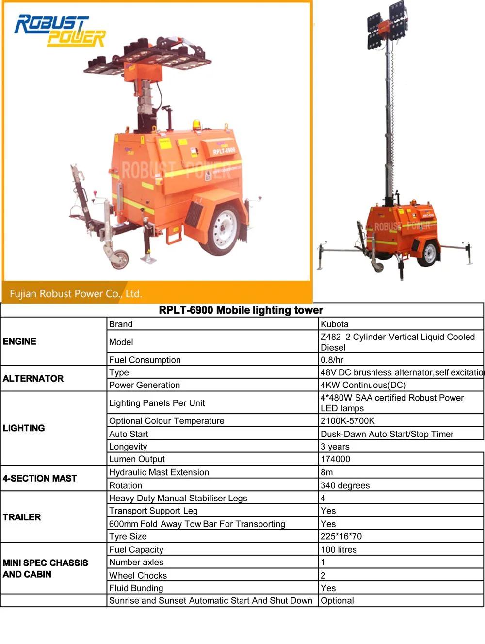 Lighting Tower Rplt-6900 with LED Lamps