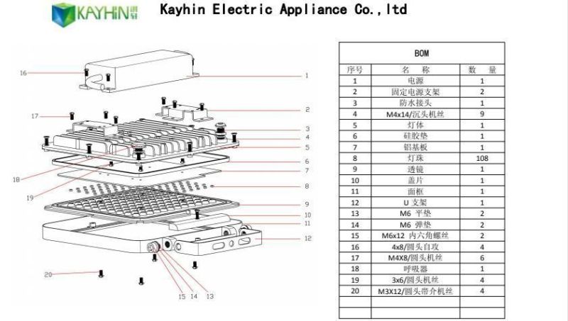 CB EMC LVD TUV White or Black House Sports Factory Stadium LED Flood Light UFO Highbay Street Light Solar Floodlight