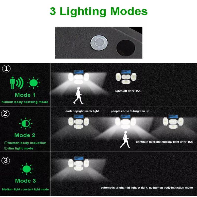 Made in China Distributor Power Panel Waterproof Solar Garden LED Solar Street Lights Garden Lamp Outdoor