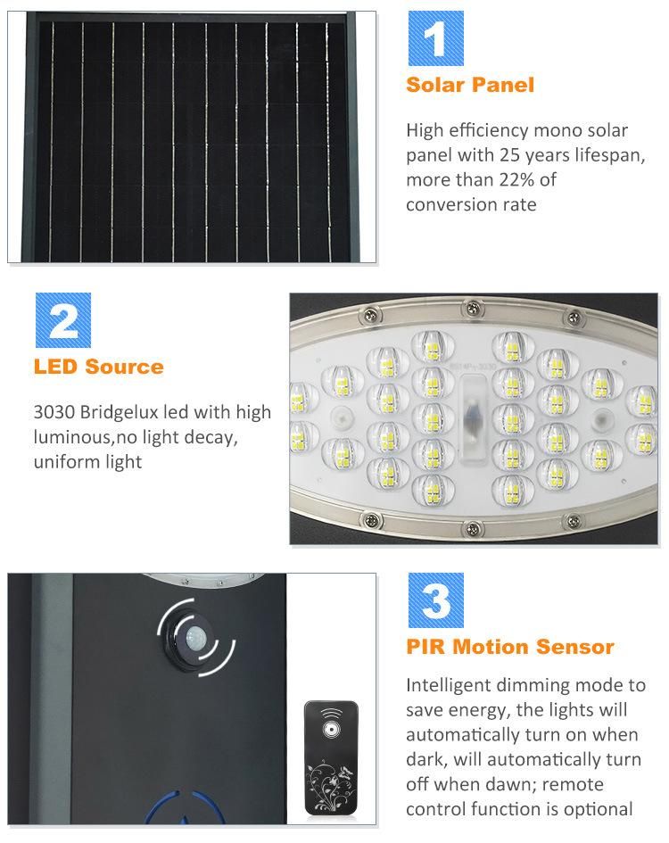 160lm/W Brightness LED Chips Home Outdoor 56W Solar Street Light