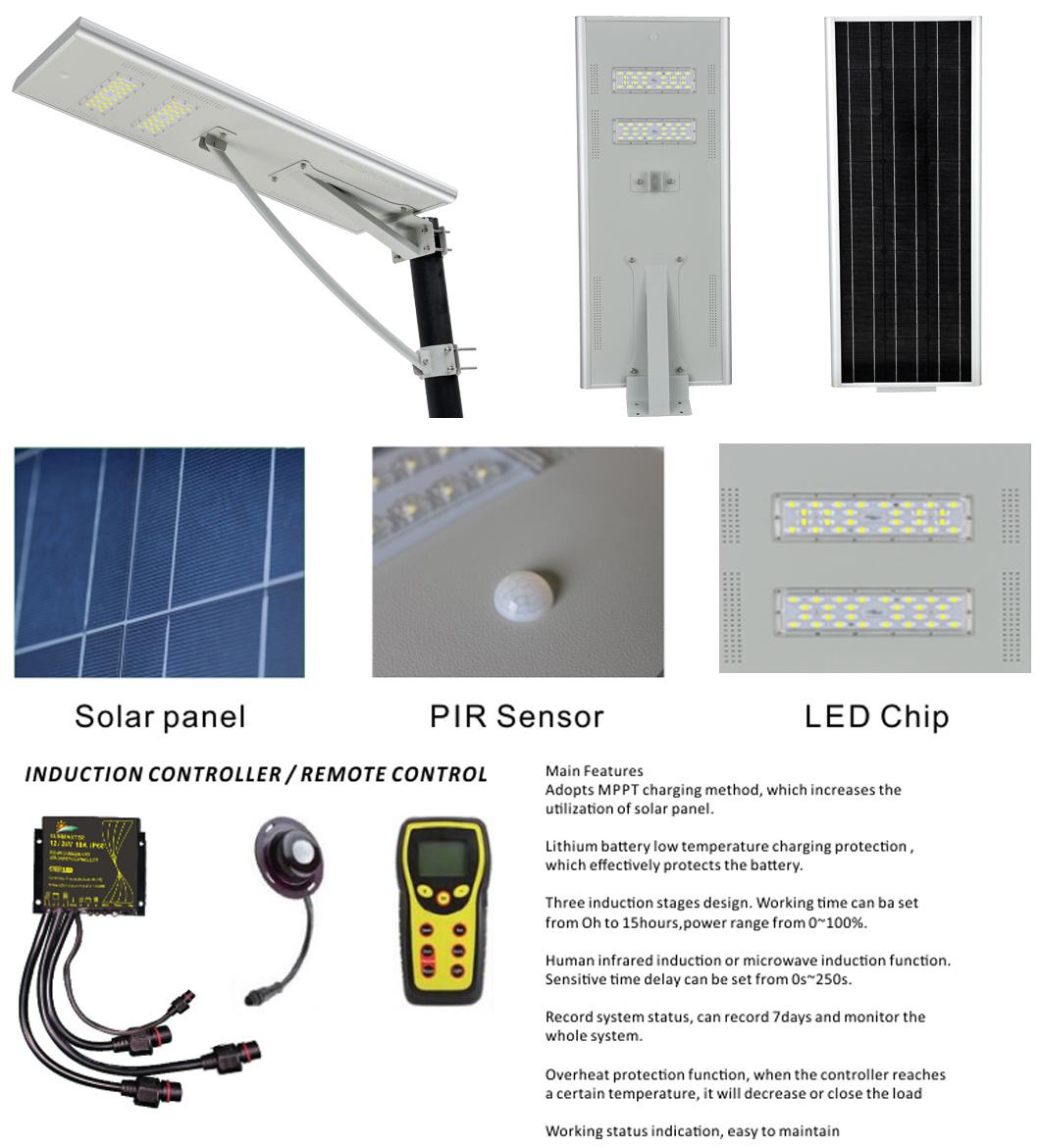 Solar Power Panel Street Light