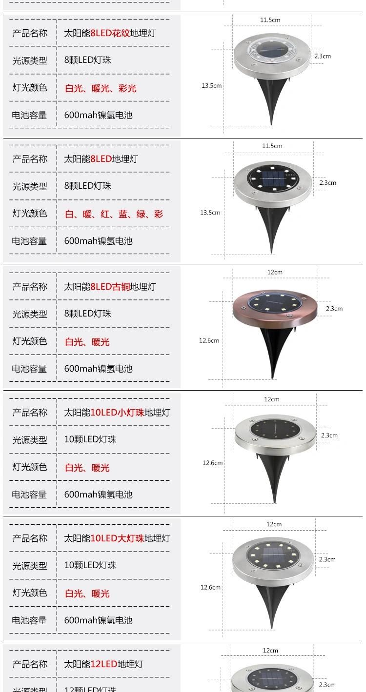 Buried Solar Garden Light Waterproof Outdoor Pathway Floor Under Ground Spot LED Solar Lawn Yard Outdoor Lamp