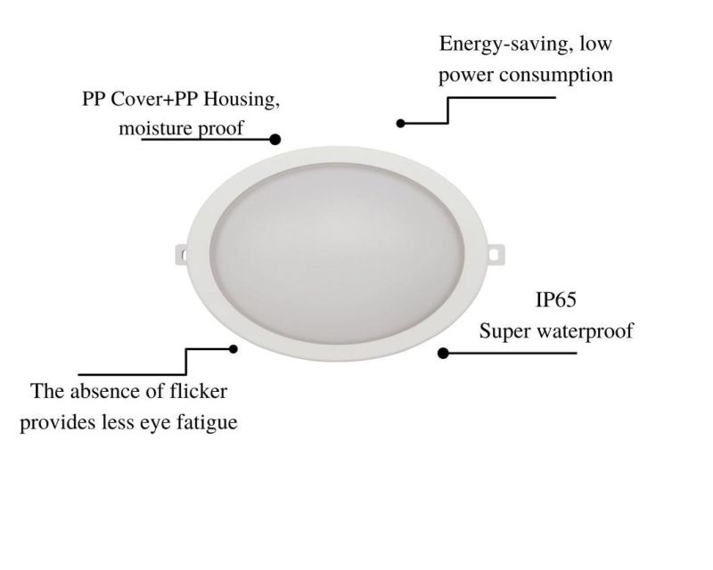 Classic B4 Series Energy Saving Waterproof LED Lamp Milky White Round 12W for Bathroom Room