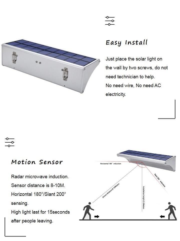 Best Selling Waterproof IP65 High Lumen Warm Light LED Solar Wall Light for Park Wall Countyard