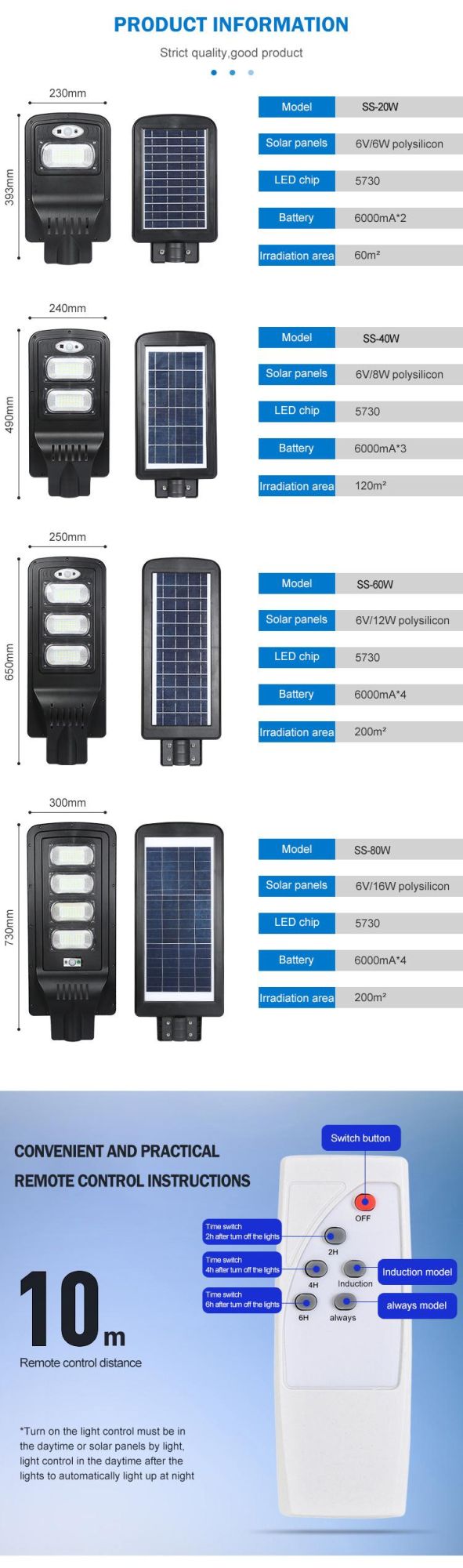 LED Street Light Manufacturer Waterproof 20W 40W 60W 80W All in One Garden Solar Lamp