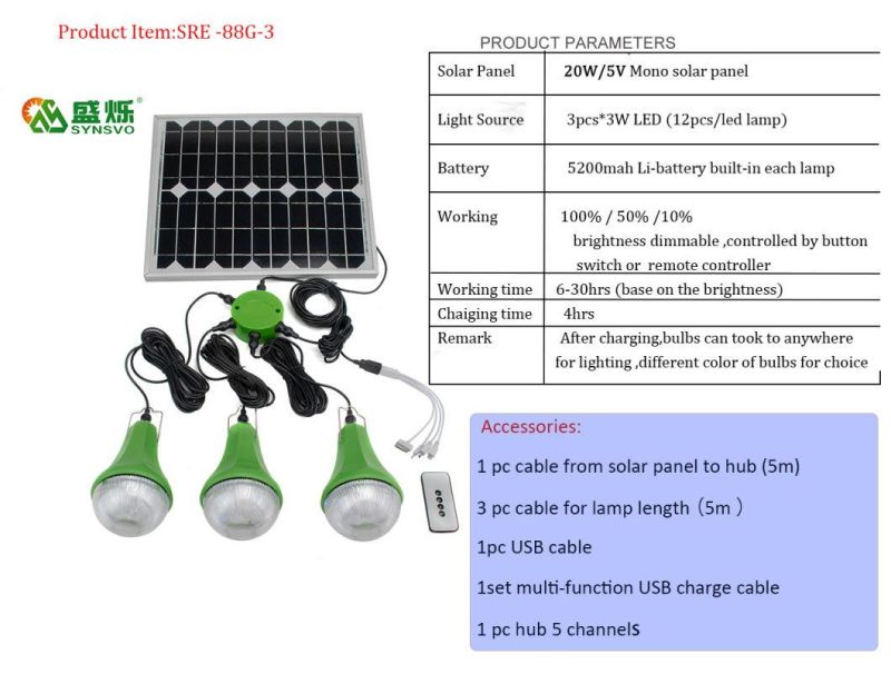 Global Sunrise Solar Home System /Panel/Lamp Charger Customized Solar Light