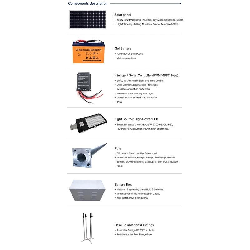 High Efficient Long Life Wind Solar Hybrid Controller Street Light