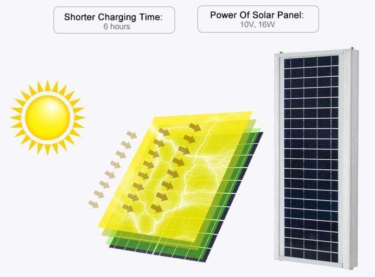 100W Integrated All in One LED Solar Street Light with Motion Sensor