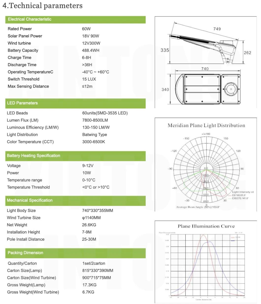 30W LED Integrated Outdoor Solar Wind Turbine Street Garden Road Home Light with Solar Panel