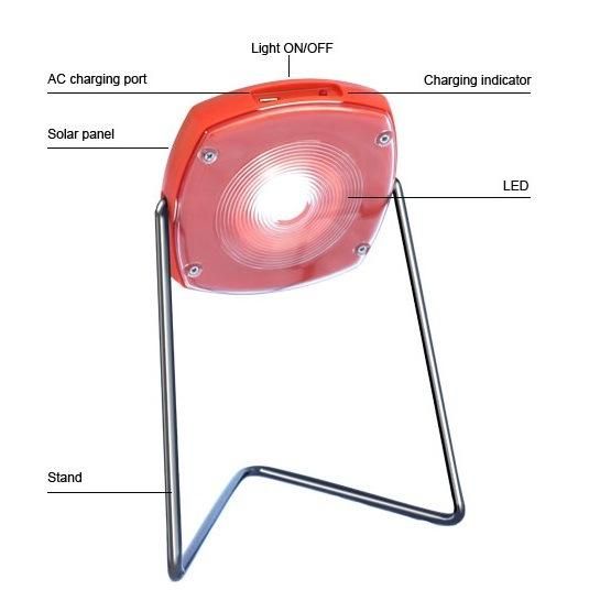 Low Cost High Quality Small Solar Lamp for Reading